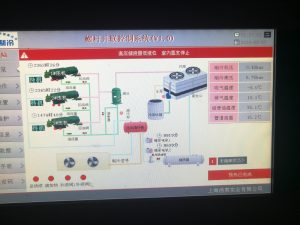China Electrical Control System Manufacturer
